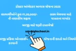 Ambedkar Awas Yojana Gujarat 2025